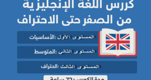 كورس اللغة الإنجليزية من الصفر حتى الاحتراف